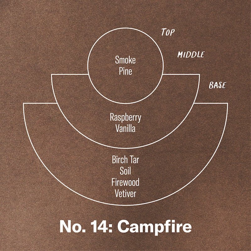 PF Candle Co Candles - Campfire | Phoenix General