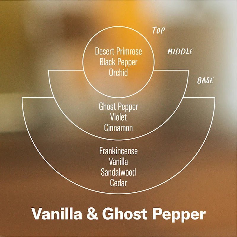 PF Candle Co Candles - Vanilla & Ghost Pepper | Phoenix General